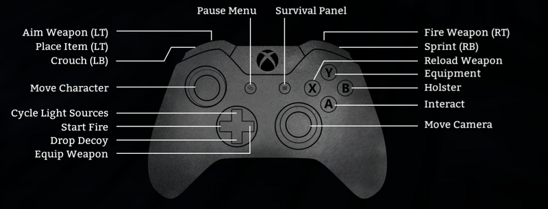 File:Controller Key Bindings.png