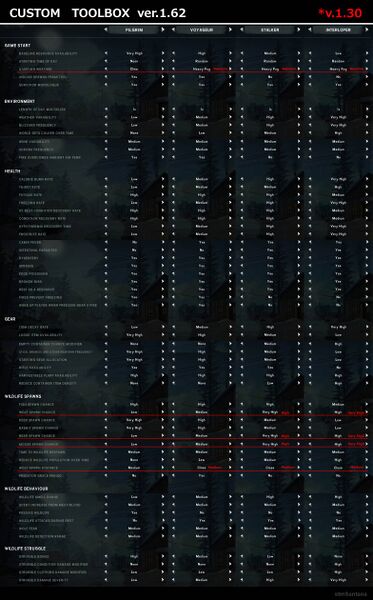 File:Custom Toolbox v162.jpg